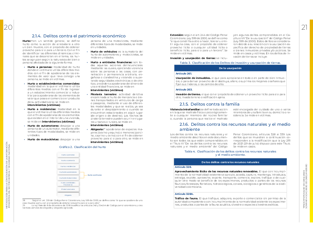 Metodología para la consolidación de la Información Estadística del Sector Defensa y Seguridad Nacional.pdf 11